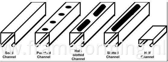 G strut channel